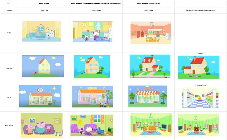 Toàn cảnh vụ kiện Peppa Pig và Wolfoo Việt Nam: Khi thương hiệu Việt lép vế về bản quyền-3